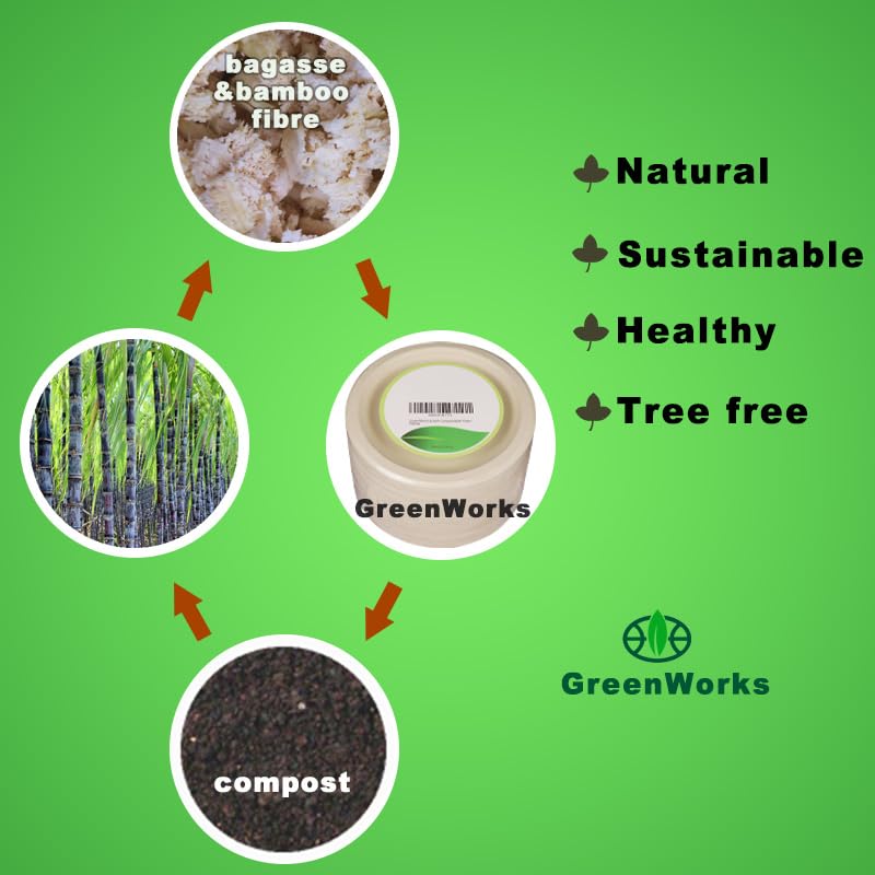 6-Inch Compostable Heavyweight Plates β 100% Biodegradable Bagasse & Bamboo Fiber (Pack of 50)