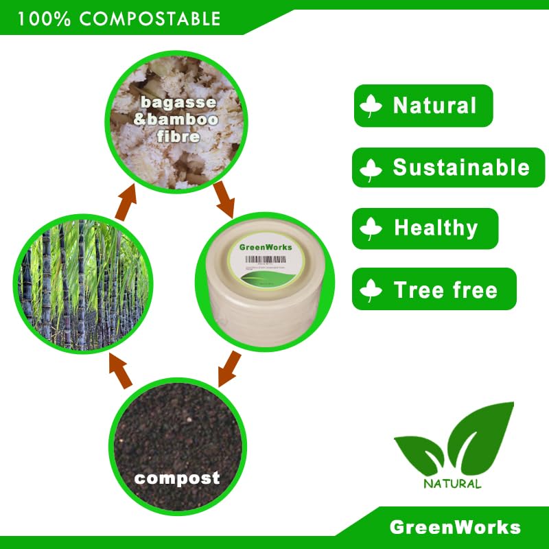 6-Inch Compostable Heavyweight Plates β 100% Biodegradable Bagasse & Bamboo Fiber (Pack of 50)
