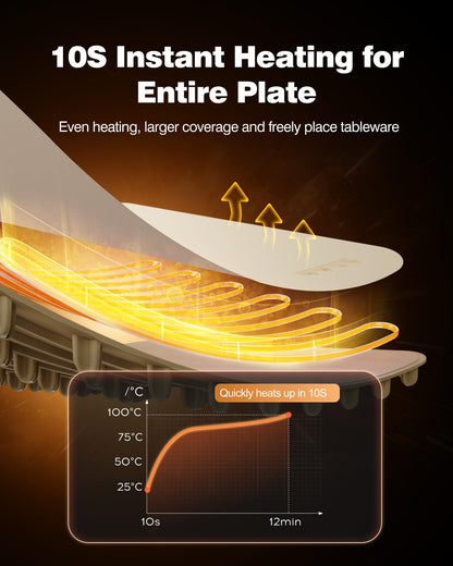 Electric Silicone Food Warmer Mat – Heating Tray for Buffet, Parties & Kitchen Use | Waterproof, Rollable & Easy to Clean