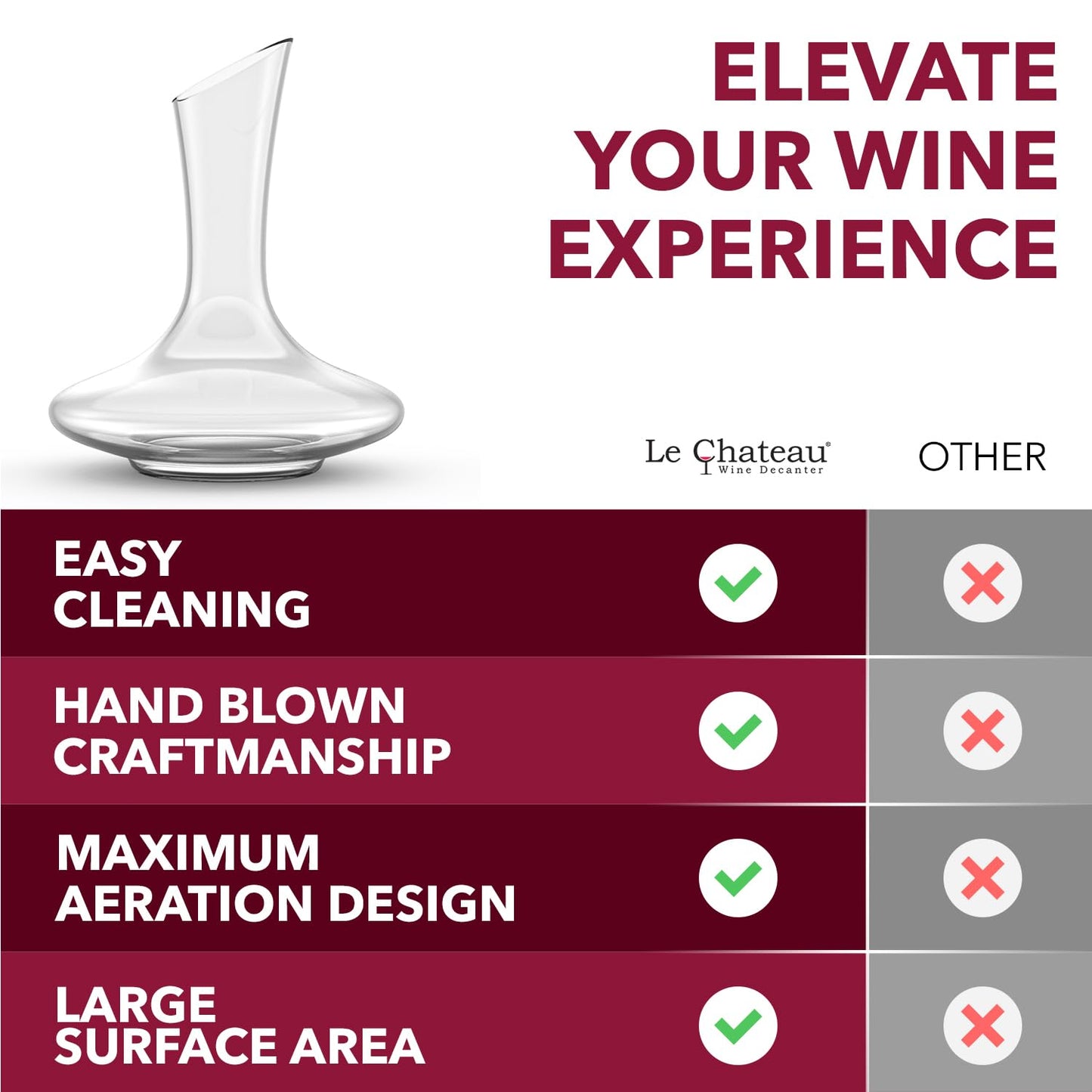 Crystal Wine Decanter - Red Wine Carafe with Aerator – 750ML